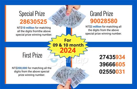 Taiwan Lottery Results and Winning Numbers.